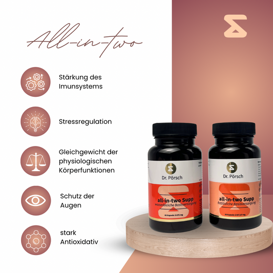 Die beiden Dosen der fettlöslichen und wasserlöslichen Basisversorgung stehen neben rechts neben der Auflistung der Vorteile von All in two.