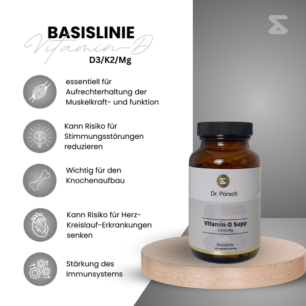 Vitamin-D Supp