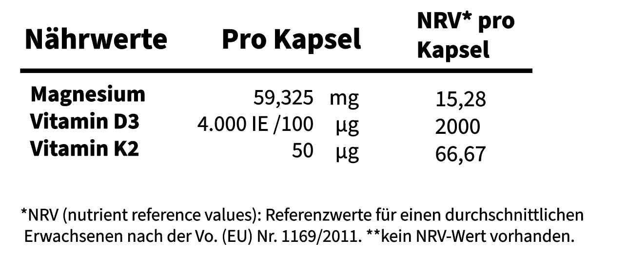 Vitamin-D Supp